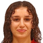 Isabella Nersesyan